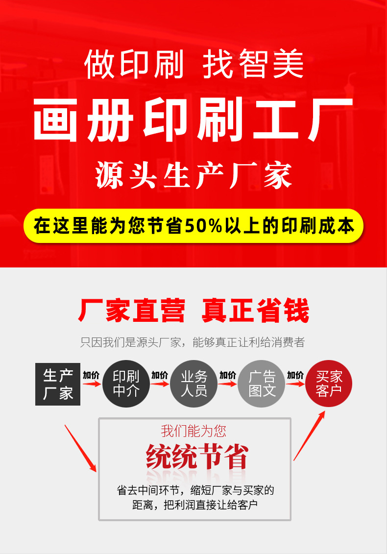 高檔畫冊 高檔畫冊